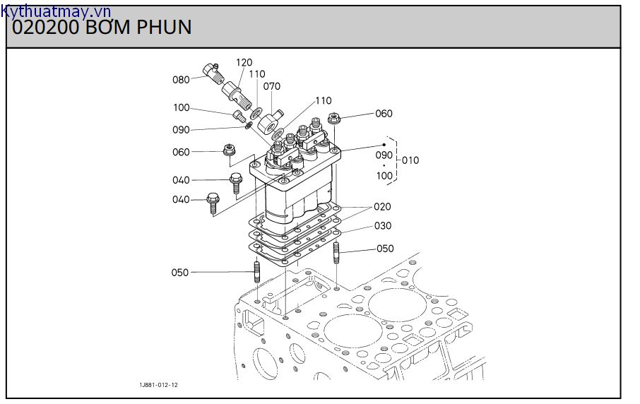 Bơm phun